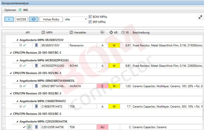 BC-COMP ANALYZER, Komponentenanalyse -  Graphik 