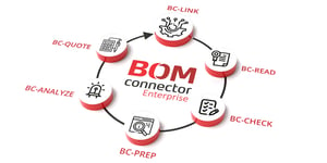 Bom Connector Enterprise Grafik über Funktionen