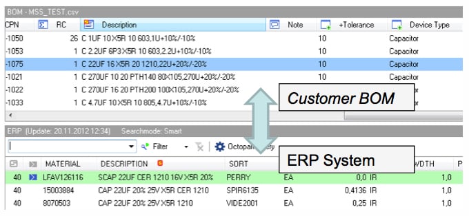 BC-PREP Graphik zwischen Customer BOM und ERP System